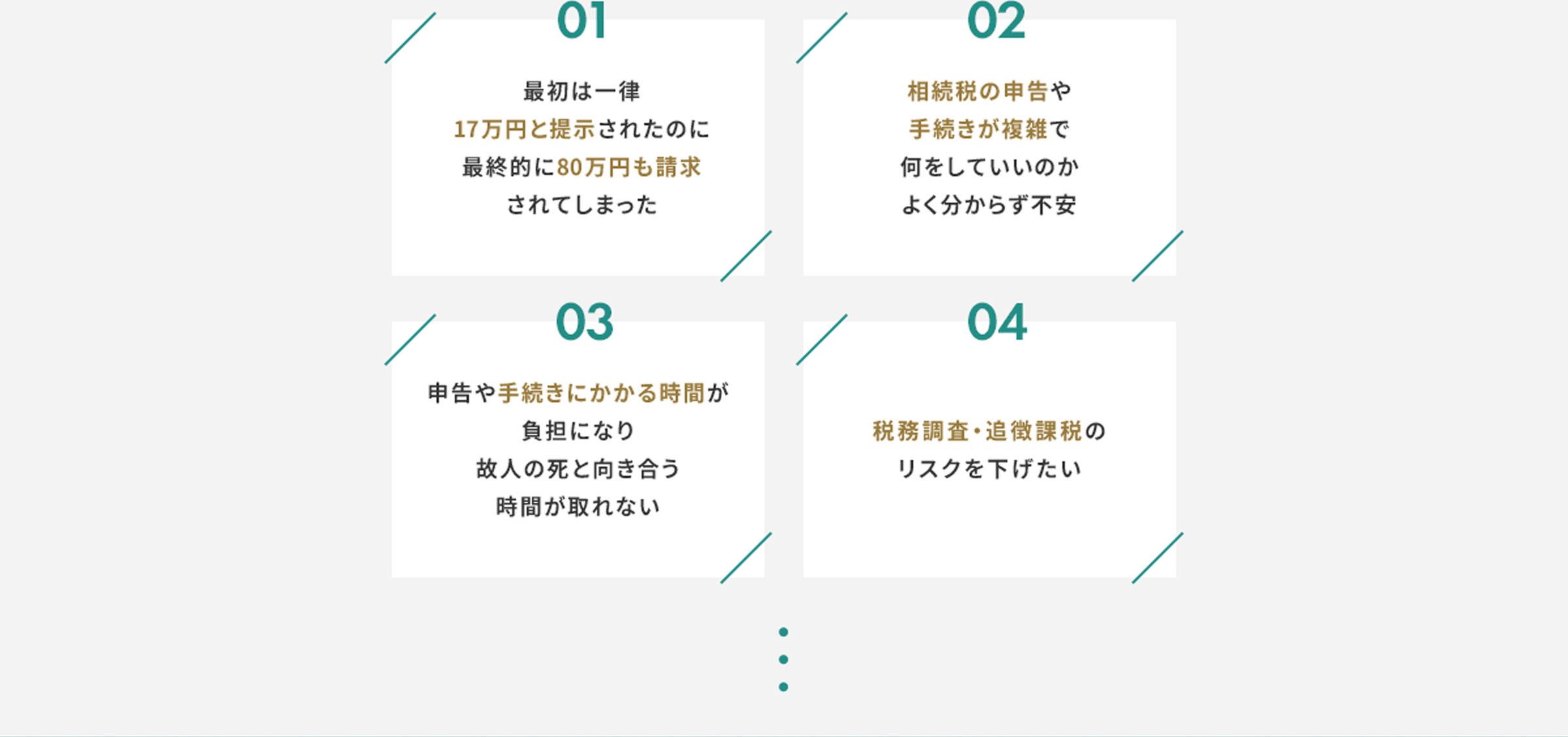 01 最初は一律17万円と提示されたのに最終的に80万円も請求されてしまった 02 相続税の申告や手続きが複雑で何をしていいのかよく分からず不安 03 申告や手続きにかかる時間が負担になり故人の死と向き合う時間が取れない 04 税務調査・追徴課税のリスクを下げたい