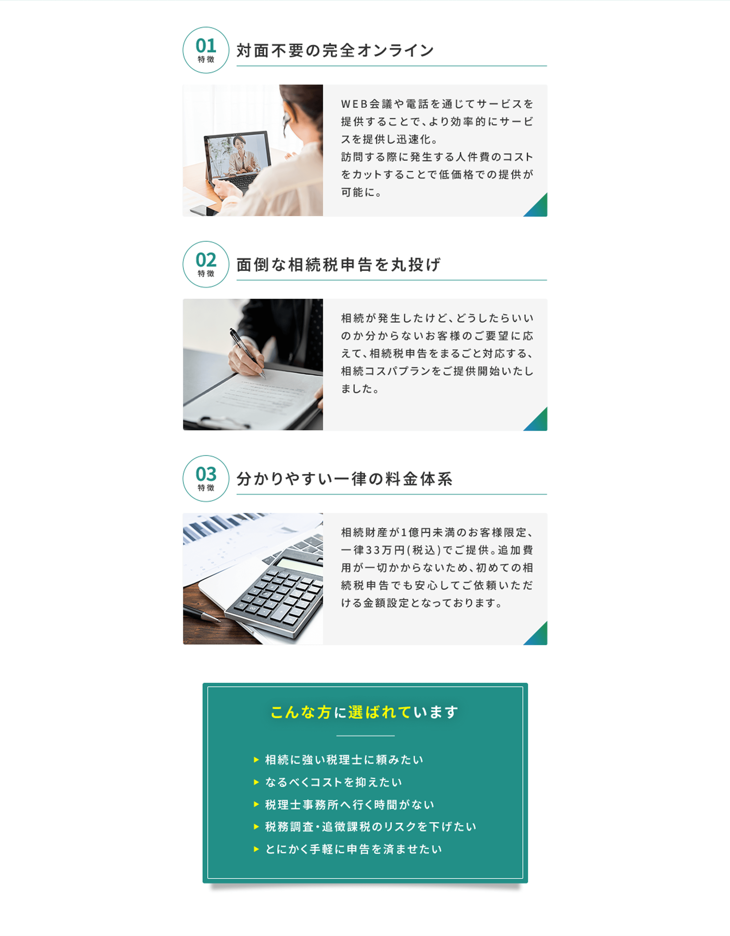 01特徴 対面不要の完全オンライン WEB会議や電話を通じてサービスを提供することで、より効率的にサービスを提供し迅速化。訪問する際に発生する人件費のコストをカットすることで低価格での提供が可能に。 02特徴 面倒な相続税申告を丸投げ 相続が発生したけど、どうしたらいいのか分からないお客様のご要望に応えて、相続税申告をまるごと対応する、相続コスパプランをご提供開始いたしました。 03特徴 分かりやすい一律の料金体系 相続財産が1億円未満のお客様限定、一律33万円(税込)でご提供。追加費用が一切かからないため、初めての相続税申告でも安心してご依頼いただける金額設定となっております。 こんな方に選ばれています 相続に強い税理士に頼みたい なるべくコストを抑えたい 税理士事務所へ行く時間がない 税務調査・追徴課税のリスクを下げたい とにかく手軽に申告を済ませたい